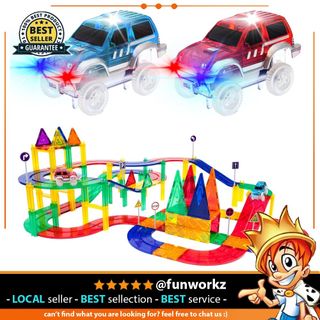 (Category: ) located in . Submitted by fun.workz (Listing ID 1451580195, Image 1). Description: .
