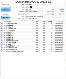 （分類：）位於 。 由 hbtam 提交（商品編號 1451687279，圖片 1）。簡介： 。