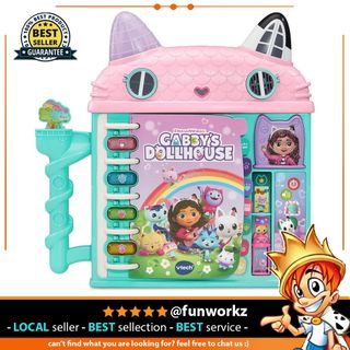 (Category: ) located in . Submitted by fun.workz (Listing ID 1451550976, Image 1). Description: .