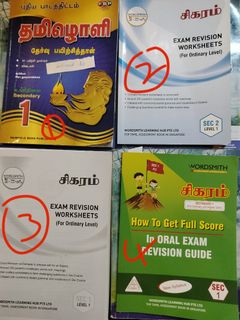 (Category: ) located in . Submitted by rekhab (Listing ID 1451558347, Image 1). Description: .