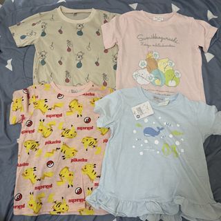 （分類：）位於 。 由 .bearhouse. 提交（商品編號 1451749431，圖片 1）。簡介： 。
