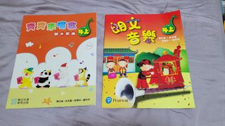 （分類：）位於 。 由 -41986 提交（商品編號 1451710125，圖片 1）。簡介： 。