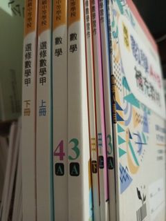 由 jensen2022 (刊登 ID 1451825895，圖片 1) 提交，位於 的 (類別：)，說明：。