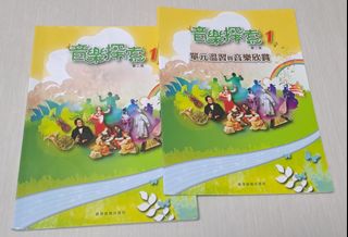 （分類：）位於 。 由 AFong 提交（商品編號 1451878043，圖片 1）。簡介： 。