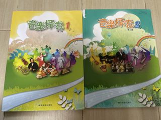 （分類：）位於 。 由 wkpsa 提交（商品編號 1451743075，圖片 1）。簡介： 。