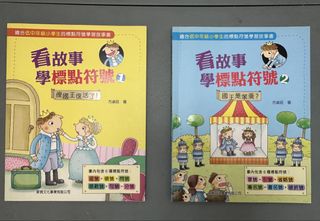 （分類：）位於 。 由 jolab123 提交（商品編號 1451876953，圖片 1）。簡介： 。