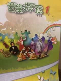 （分類：）位於 。 由 9kiki 提交（商品編號 1451892170，圖片 1）。簡介： 。