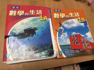 （分類：）位於 。 由 klo2010 提交（商品編號 1451851062，圖片 1）。簡介： 。