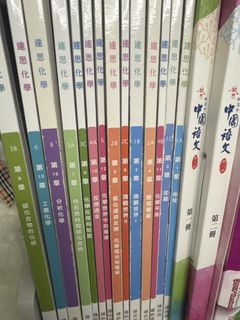 （分類：）位於 。 由 whyiloveu 提交（商品編號 1451867044，圖片 1）。簡介： 。