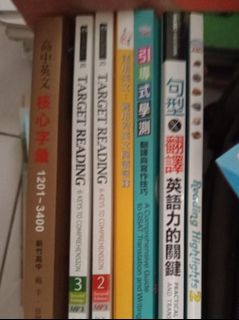 由 jensen2022 (刊登 ID 1451779979，圖片 1) 提交，位於 的 (類別：)，說明：。
