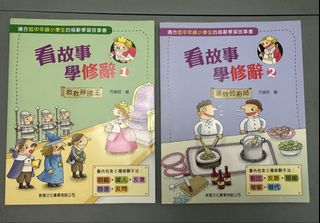 （分類：）位於 。 由 jolab123 提交（商品編號 1451876756，圖片 1）。簡介： 。