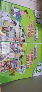 （分類：）位於 。 由 vibbnnnng 提交（商品編號 1451709491，圖片 1）。簡介： 。