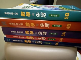 （分類：）位於 。 由 chris_wong1101 提交（商品編號 1451774375，圖片 1）。簡介： 。