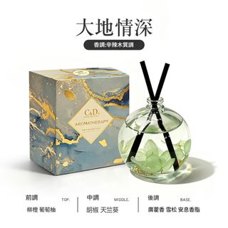 天然香薰蠟燭禮物，送禮不頭痛，貼心又體面！ Collection item 2