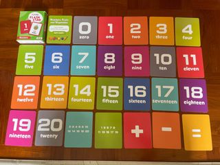 （分類：）位於 。 由 sze_lok 提交（商品編號 1451733082，圖片 1）。簡介： 。