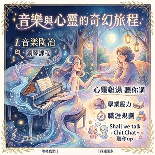 （分類：）位於 。 由 mschancorner 提交（商品編號 1451850854，圖片 1）。簡介： 。