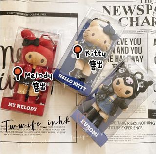（分類：）位於 。 由 twwife_inhk 提交（商品編號 1451594021，圖片 1）。簡介： 。
