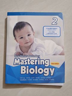 （分類：）位於 。 由 sebea 提交（商品編號 1451733350，圖片 1）。簡介： 。