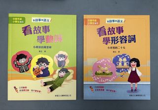 （分類：）位於 。 由 jolab123 提交（商品編號 1451877192，圖片 1）。簡介： 。