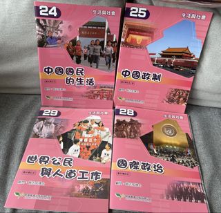 （分類：）位於 。 由 iw0261 提交（商品編號 1451709433，圖片 1）。簡介： 。