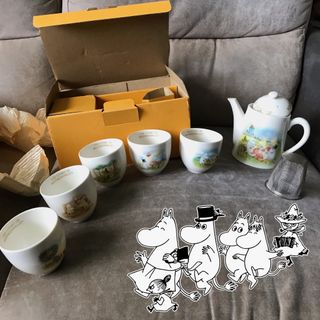 （分類：）位於 。 由 acnet 提交（商品編號 1451797120，圖片 1）。簡介： 。
