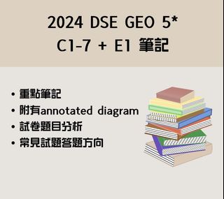 （分類：）位於 。 由 wsummm 提交（商品編號 1451810208，圖片 1）。簡介： 。