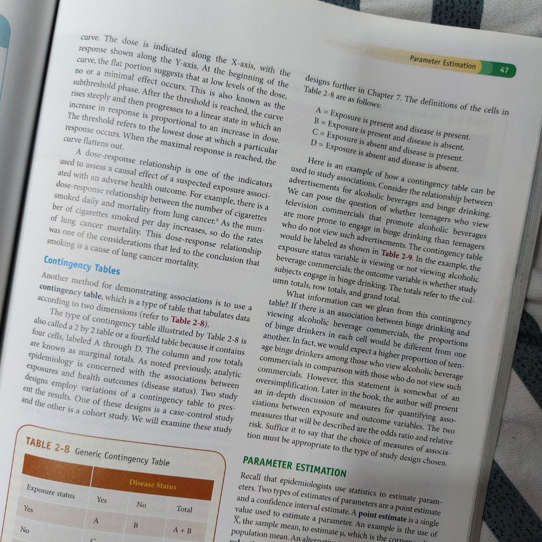 Epidemiology 101 Second Edition by Robert H. Friis (Category: Textbooks) located in Quezon City. Submitted by 0915nd (Listing ID 1451723097, Image 3). Description: - Epidemiology 101, Second Edition textbook by Robert H. Friis - Covers essential public health and disease topics - Includes study questions and exercises at the end of chapters - Ideal for students in public health or medical fields — Can send more photos/video of the book, just mess