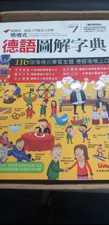 （分類：）位於 。 由 2r_reuse 提交（商品編號 1451734035，圖片 1）。簡介： 。