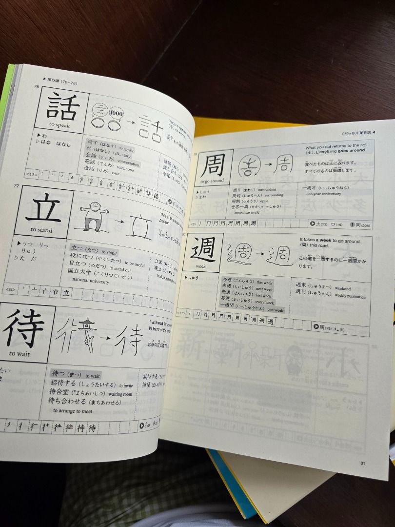 Kanji Look and Learn book + workbook (Category: Textbooks) located in Taguig. Submitted by erichabeee (Listing ID 1451768432, Image 3). Description: For beginner to N5 level, Nihongo books for learning kanji. Slightly used with some pencil marks (on workbook) but can be easily erased. Bought from Japan RFS: Downsizing. Lowballers will not be entertained. MOP: BPI, Gcash, Gotyme, etc.
