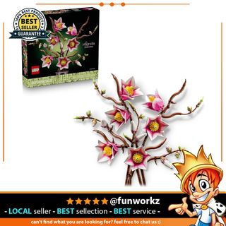 (Category: ) located in . Submitted by fun.workz (Listing ID 1451743401, Image 1). Description: .