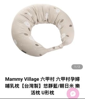 （分類：）位於 。 由 2hand_things 提交（商品編號 1451767791，圖片 1）。簡介： 。