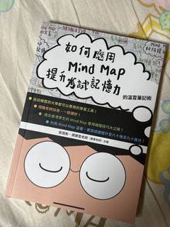 （分類：）位於 。 由 zzz5y 提交（商品編號 1451792648，圖片 1）。簡介： 。