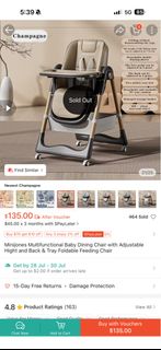 (Category: ) located in . Submitted by cheap_instockss (Listing ID 1451799528, Image 1). Description: .