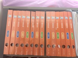 （分類：）位於 。 由 siusiusiuggg 提交（商品編號 1451842421，圖片 1）。簡介： 。