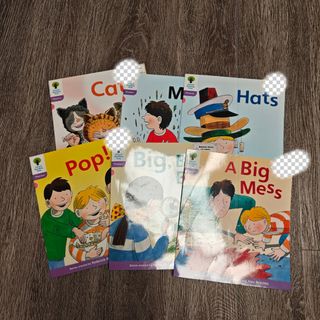 （分類：）位於 。 由 mrswongc 提交（商品編號 1451854209，圖片 1）。簡介： 。