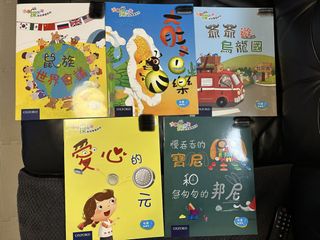 （分類：）位於 。 由 cuskus 提交（商品編號 1451862916，圖片 1）。簡介： 。