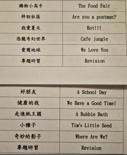 （分類：）位於 。 由 eatki 提交（商品編號 1451863090，圖片 1）。簡介： 。