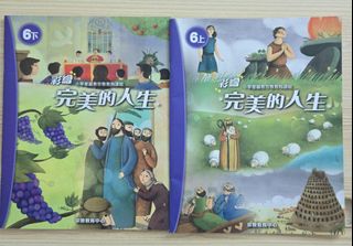 （分類：）位於 。 由 waiyank 提交（商品編號 1451707324，圖片 1）。簡介： 。