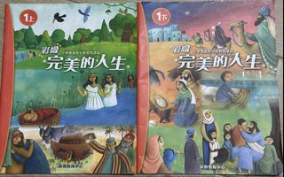（分類：）位於 。 由 mcmanlauman 提交（商品編號 1451782929，圖片 1）。簡介： 。