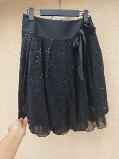 （分類：）位於 。 由 Capricornian.1376 提交（商品編號 1451812895，圖片 1）。簡介： 。