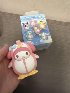 （分類：）位於 。 由 siufuifui 提交（商品編號 1451814982，圖片 1）。簡介： 。