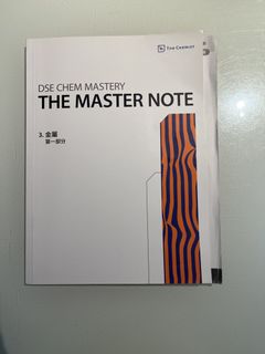 （分類：）位於 。 由 thousandhoo 提交（商品編號 1451807684，圖片 1）。簡介： 。
