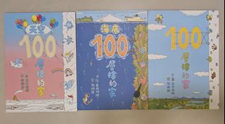 （分類：）位於 。 由 raystoreman 提交（商品編號 1452013017，圖片 1）。簡介： 。