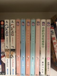 由 satine9505957630 (刊登 ID 1452037892，圖片 1) 提交，位於 的 (類別：)，說明：。