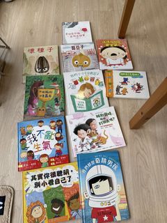 （分類：）位於 。 由 missloee 提交（商品編號 1451939846，圖片 1）。簡介： 。