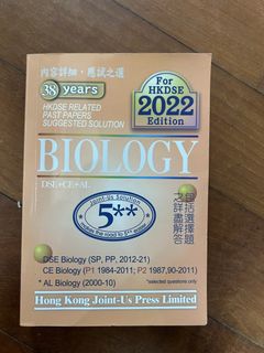 （分類：）位於 。 由 bbk4388 提交（商品編號 1451945135，圖片 1）。簡介： 。