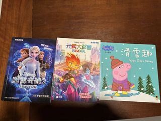 （分類：）位於 。 由 jeanjal 提交（商品編號 1451928002，圖片 1）。簡介： 。