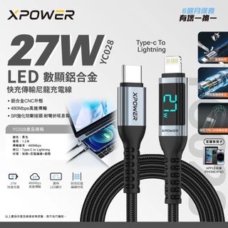 （分類：）位於 。 由 moneycomeltd 提交（商品編號 1451961154，圖片 1）。簡介： 。