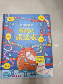 （分類：）位於 。 由 chris.30 提交（商品編號 1451932488，圖片 1）。簡介： 。