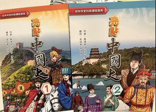 （分類：）位於 。 由 chakra_m 提交（商品編號 1452017714，圖片 1）。簡介： 。